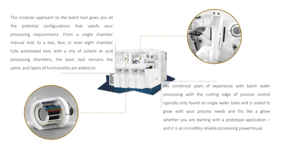 GALAXY :: Product description